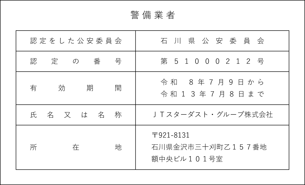 警備業標章